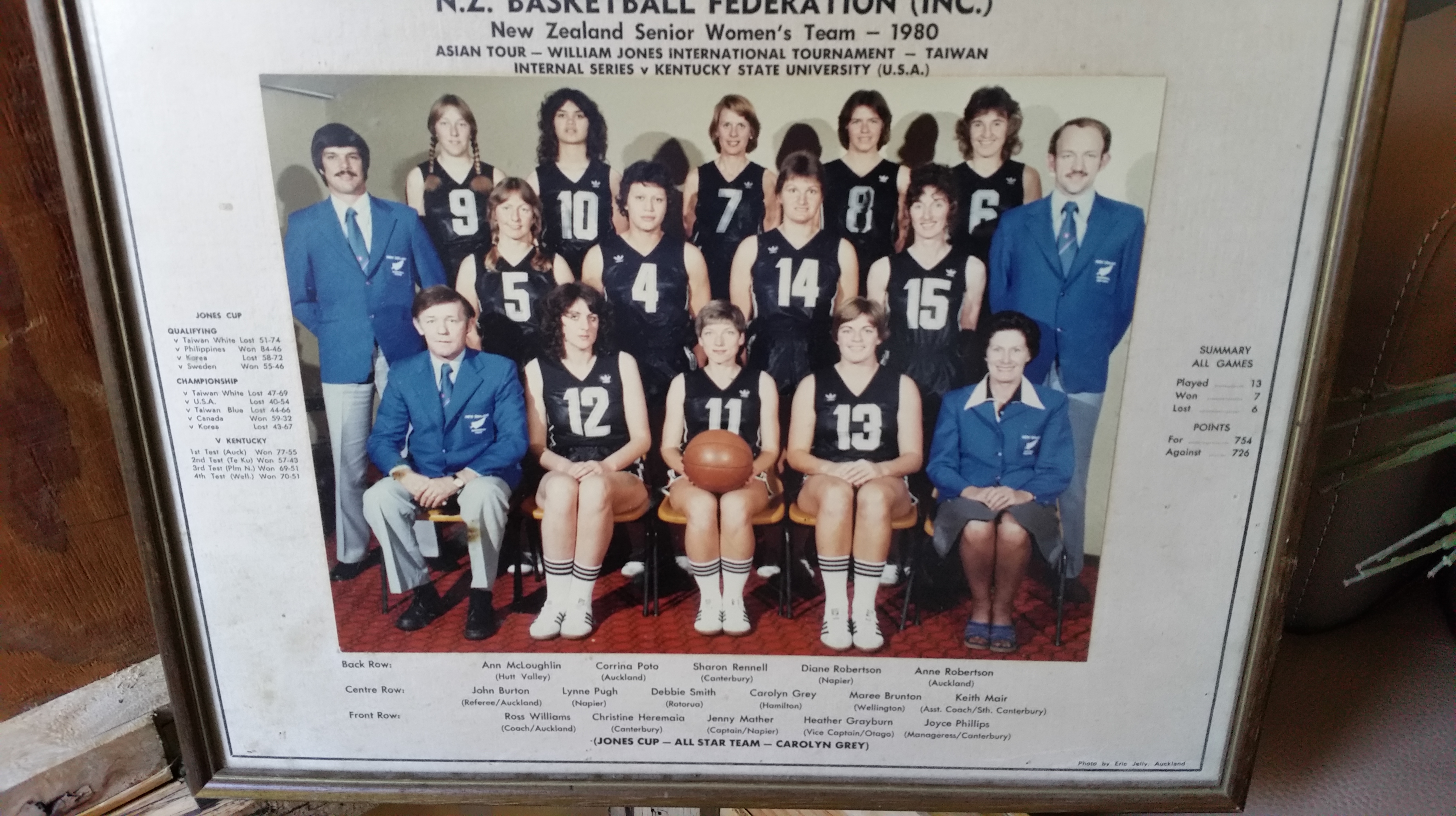 1980 Team